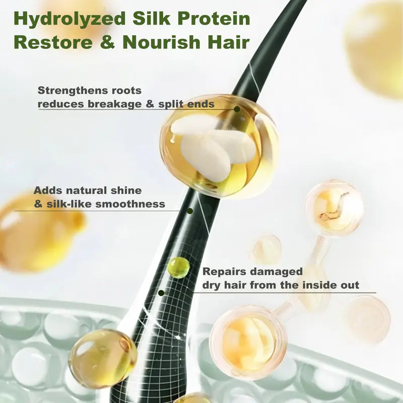 🧴 KÖP 2 FÅ 1 GRATIS! ✨ Slätt & glansigt hårshampoo - Naturlig tillväxt, djup reparation av hårfolliklar, sulfatfri formula för alla hårtyper 🌟📦