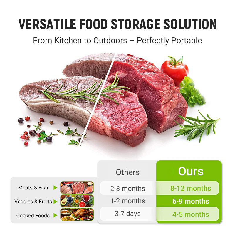 🔥Globalt populärt🍗 Begränsad tid! Köp 3 få 2 gratis🥦Återanvändbara förslutningsbara förvaringspåsar i aluminiumfolie🥦