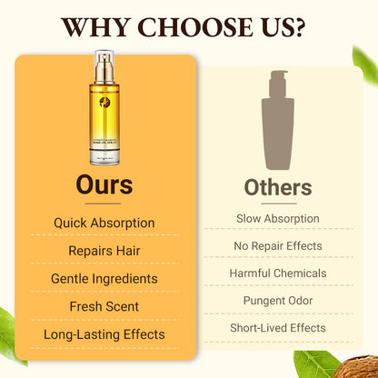 🎉Sommarrea🎉Intense Nourishing Hair Conditioning Oil Spray🎁Köp 3 få 2 gratis🎁